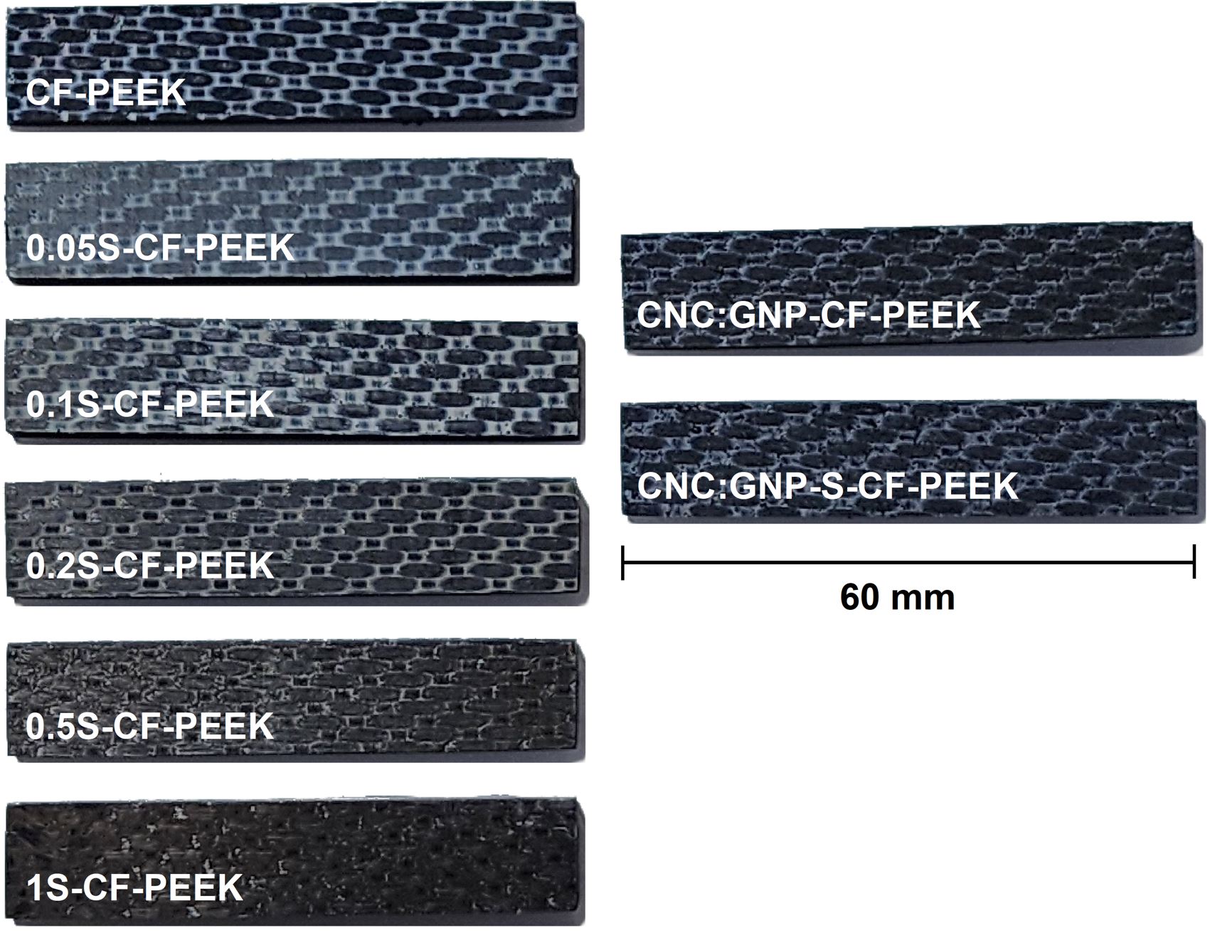 Fig.2 compposite